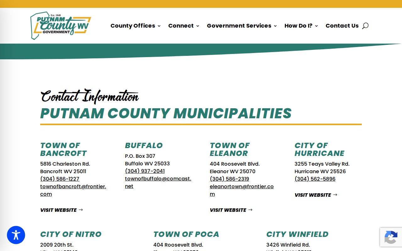 Putnam County Nitro property records municipality roster for local jurisdiction context